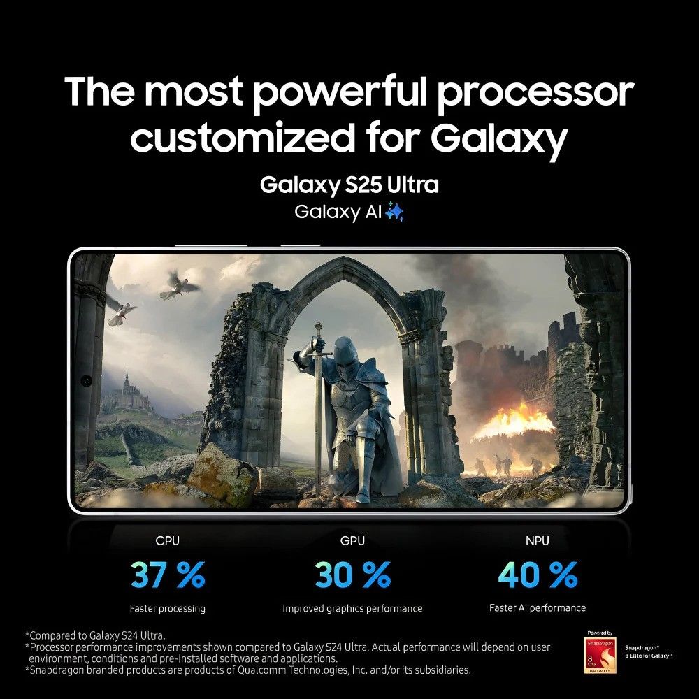 Samsung Galaxy S25 Ultra Smart Phone AMOLED Snapdragon 8 Elite 12GB 1TB Grey