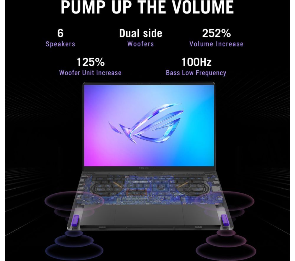 ASUS ROG Zephyrus G14 GA403 14" 3K OLED Laptop AMD Ryzen 9 32GB RAM 1TB RTX 5070 White