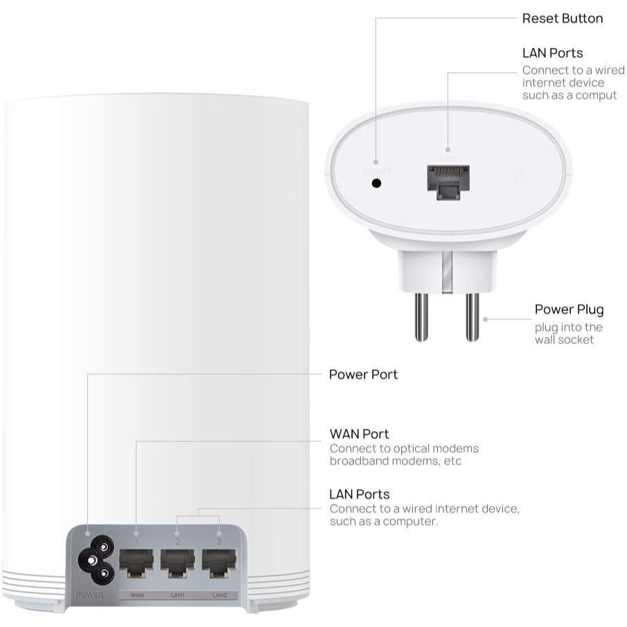 HUAWEI WiFi Q2 Pro (1 Base + 1 Satellites) , Home Wi-Fi System, 53037170