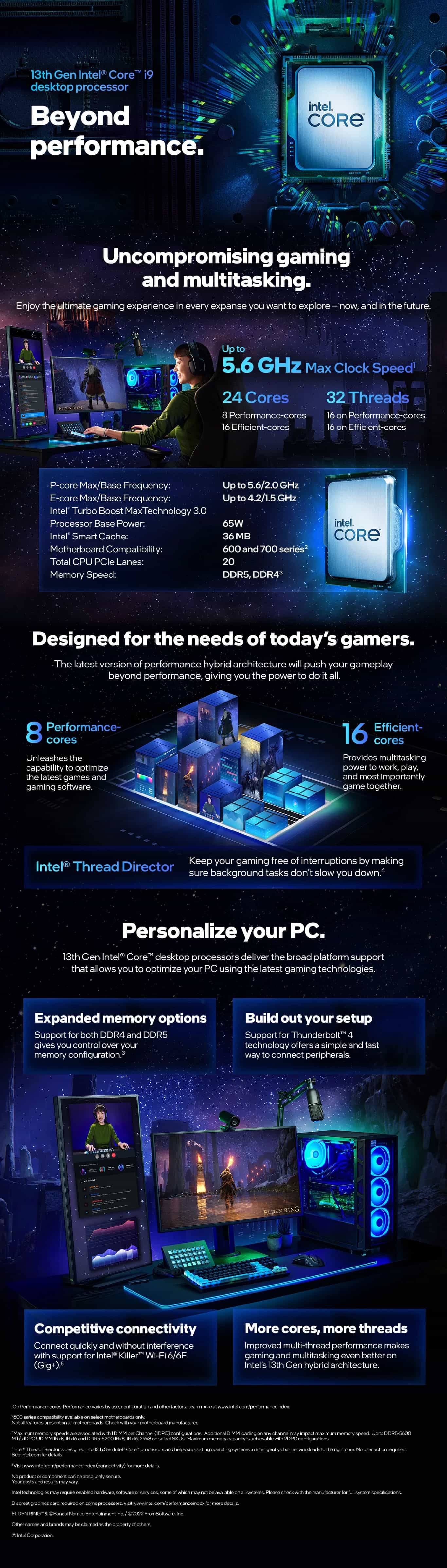 Graphics showing the specs and details of the Intel Core i9-13900 processor / CPU. 
